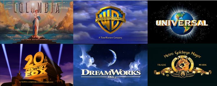 Американские кинокомпании