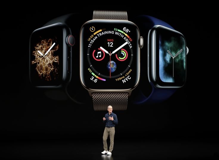 Смарт-часы Apple IWATCH reklama
