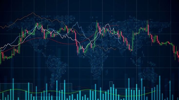 Инвестиции в фондовый рынок