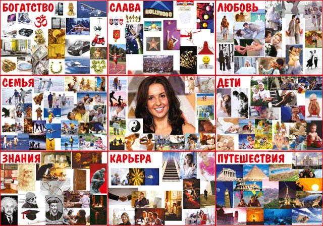 Карта желаний