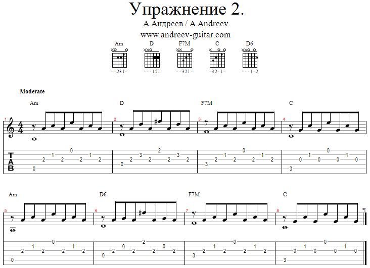 Пьесы для гитары для начинающих табы