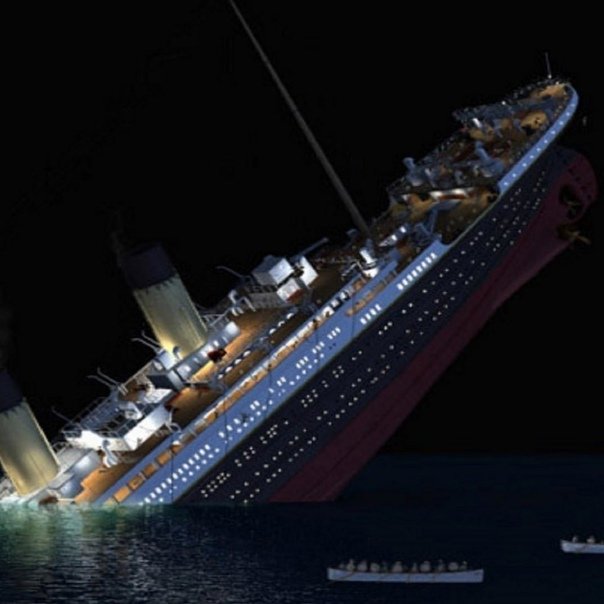 Титаник корабль Титаник