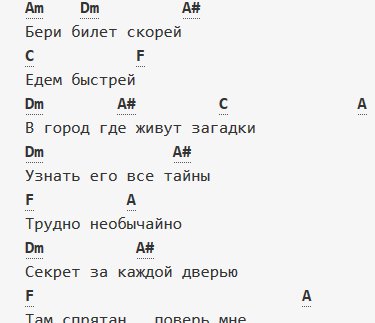 Гравити Фолз на гитаре табы