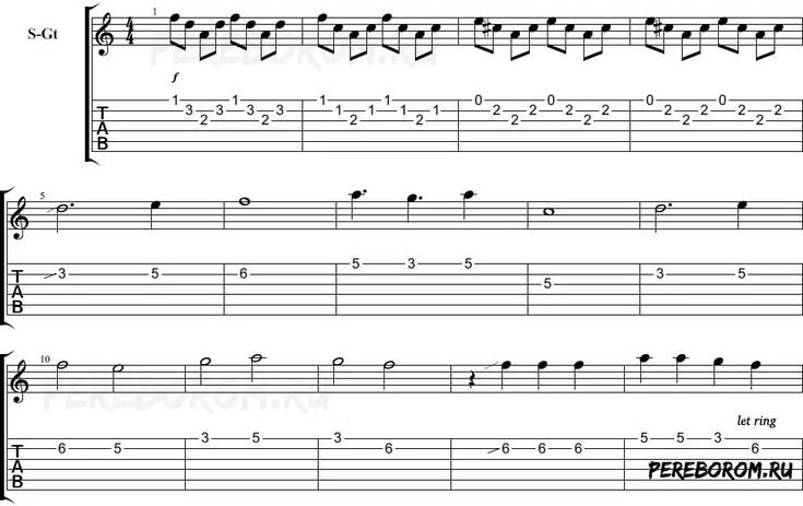 Табы для гитары Гравити Фолз для начинающих