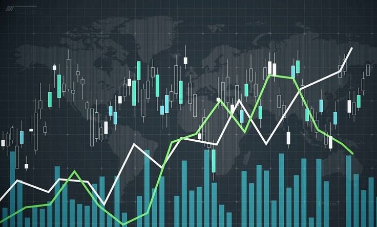 Графики инвестиций