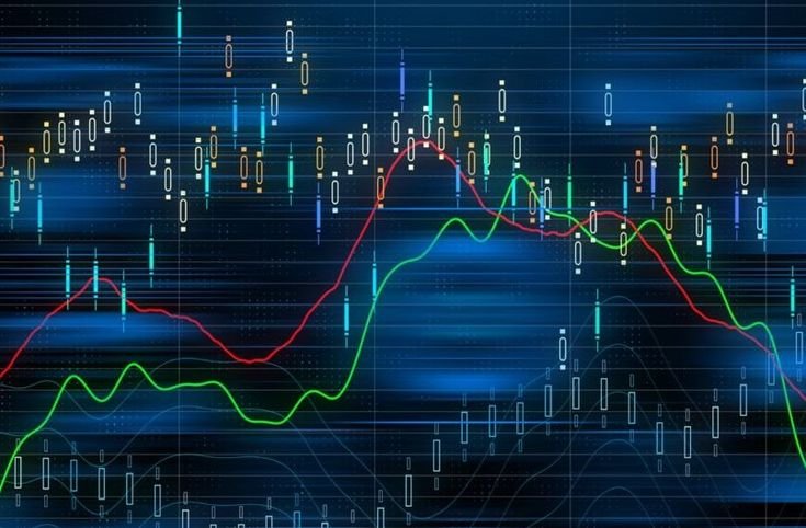 Трейдинг график